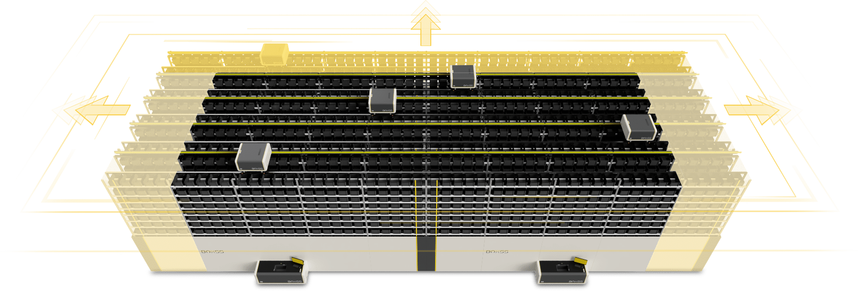 The BOxSS high storage system is scalable and expandable in any direction.